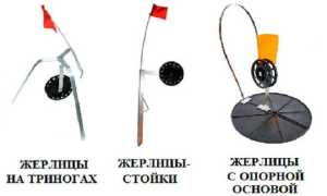 Жерлица зимняя своими руками