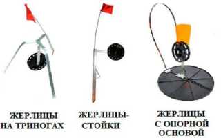 Жерлица зимняя своими руками