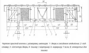 Клетки для кроликов