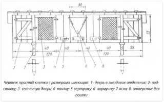 Клетки для кроликов