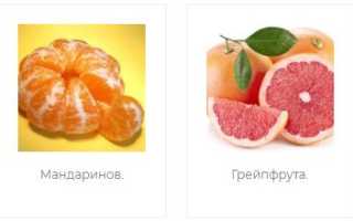 Корма для всех видов попугаев