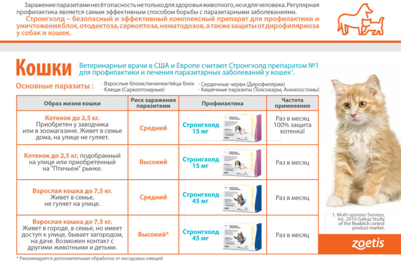 Примечание производителя