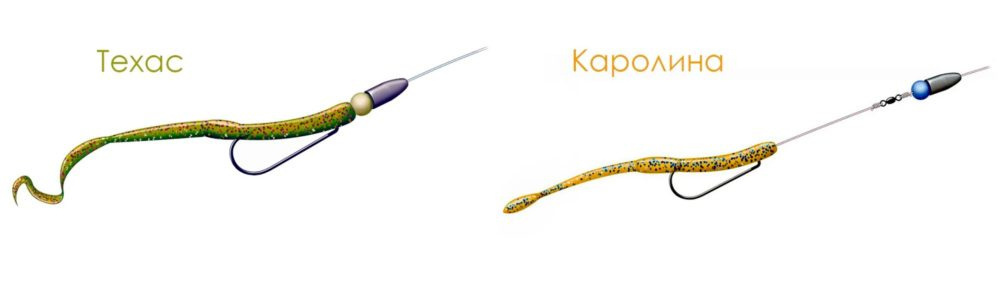 Заводы Техаса и Каролины