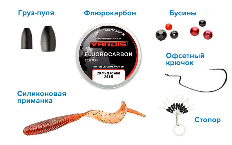 Основные элементы спиннинговой установки Texas