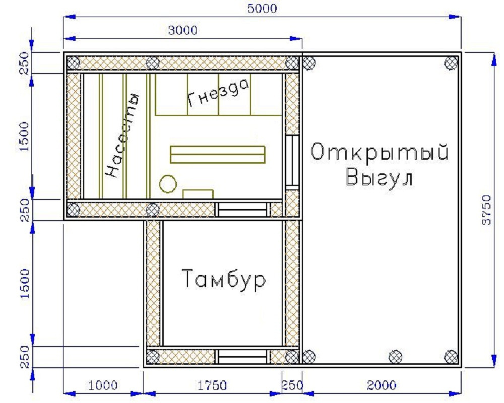 Как построить птичник на 10-20 кур своими руками