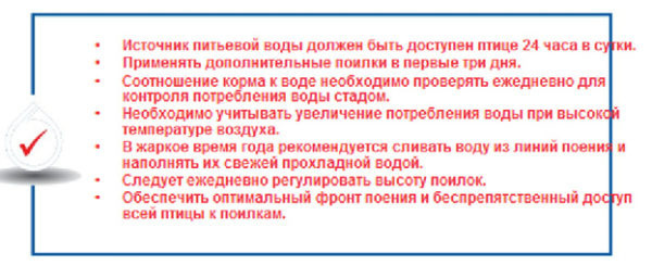 Потребление питьевой воды 