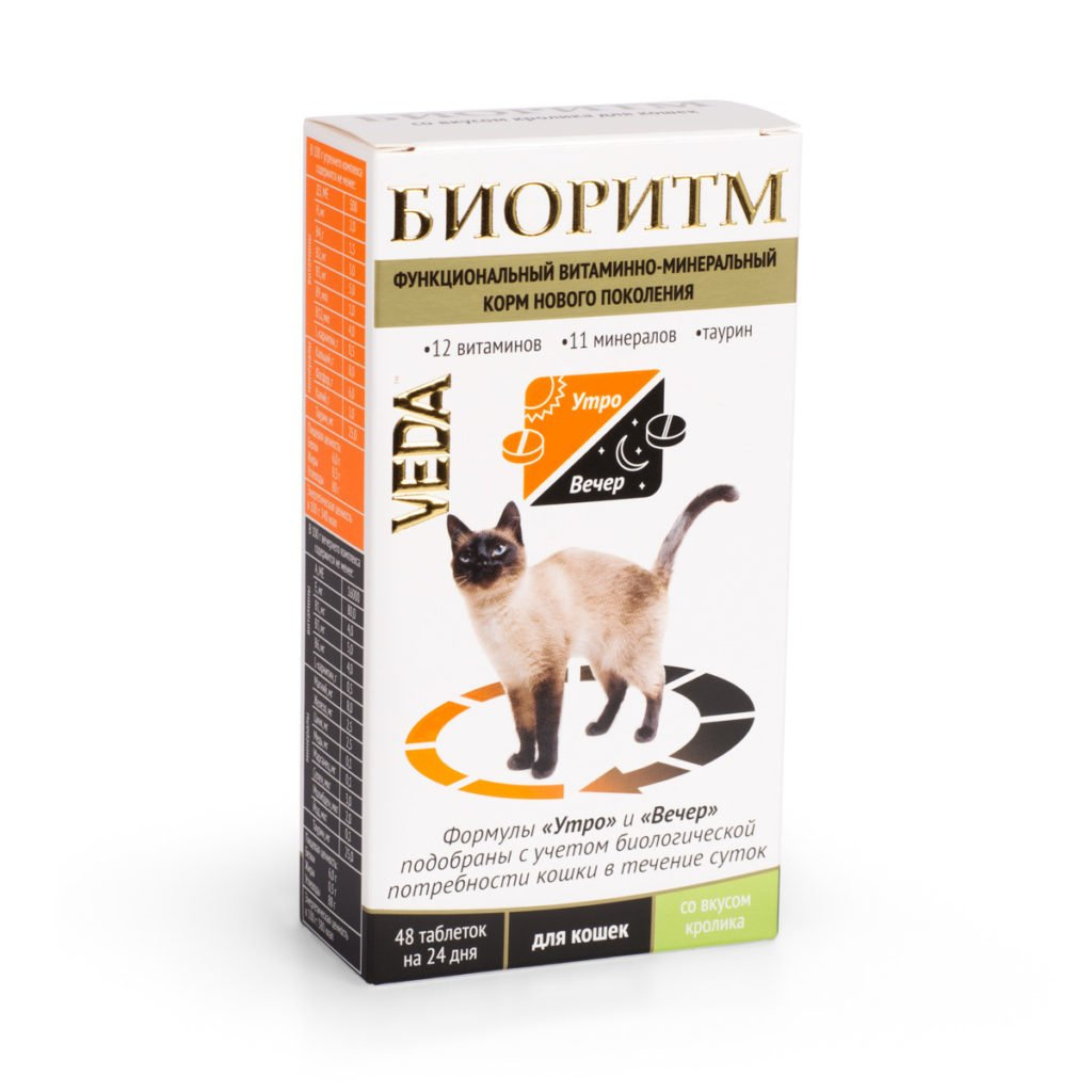 ПОСМОТРЕТЬ Биоритм