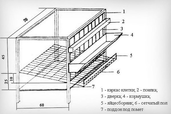 Нанесение металлической клетки послойно