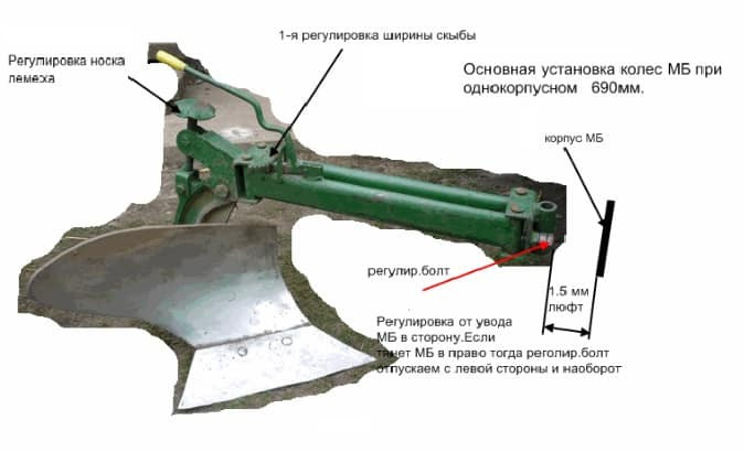 Дисковые плуги своими руками