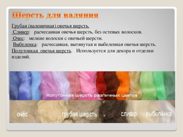 Овечья шерсть