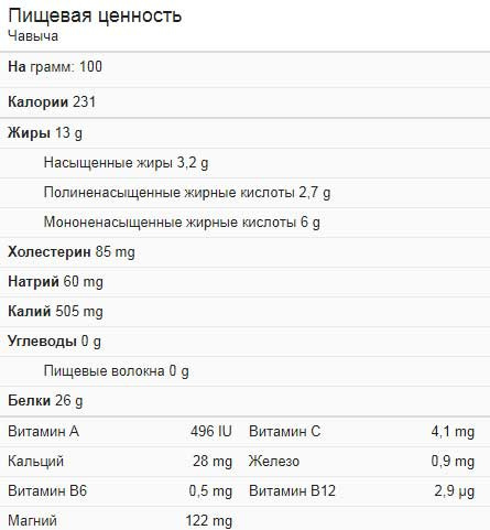 насколько полезна рыба чавычи