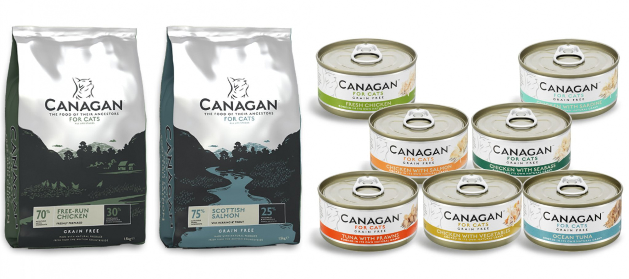 Корм для собак Canagan