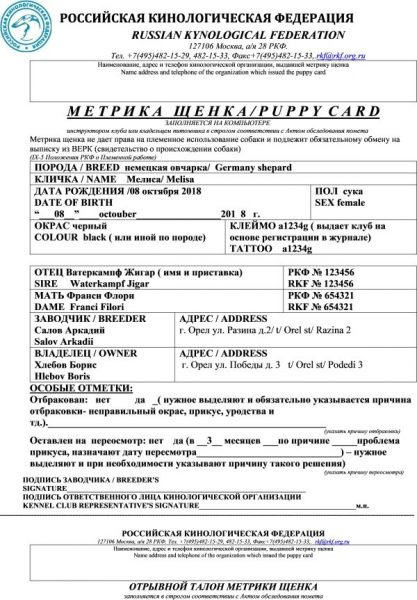 Показатель щенка (карточка