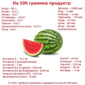Как сделать домик для дегу