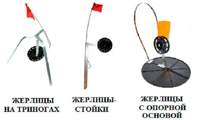 Типы балок