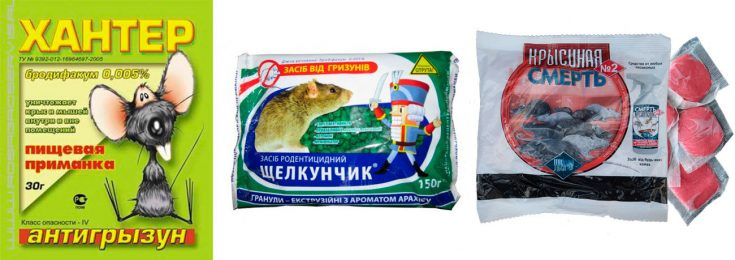 Химические субстанции